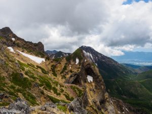 Read more about the article Yatsugatake 2025